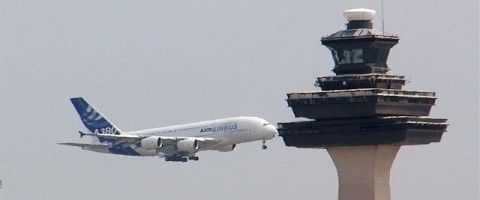 Gestión del tráfico aéreo