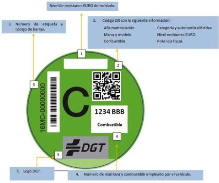Etiqueta medioambiental de la DGT.