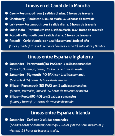 lineas-desde-espan%cc%83a-de-brittany-ferries-jpg-2018