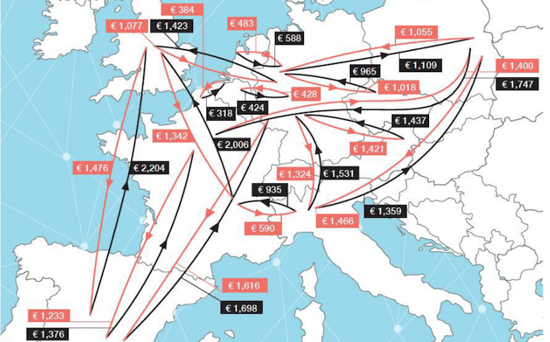 mapa evolucion precios transporte europa primer trimestre 2021