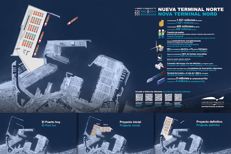 infografia Terminal contenedores norte puerto valencia